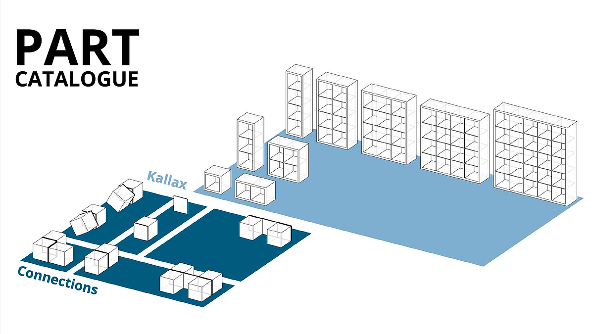 Kallax System Bauteile