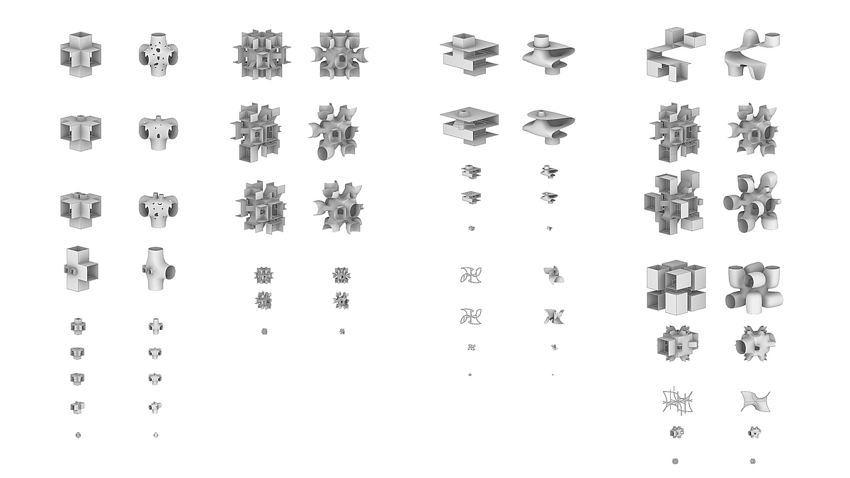 Diagramme Module