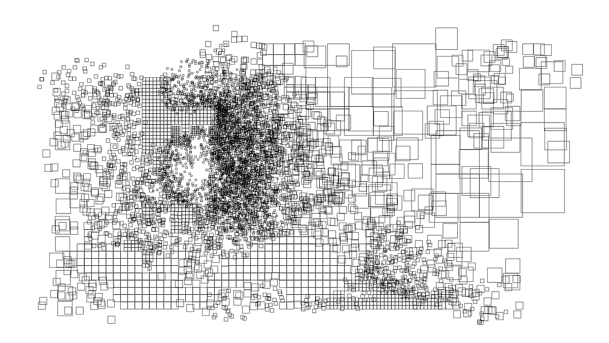 Grafik: Verteilung von Quadraten