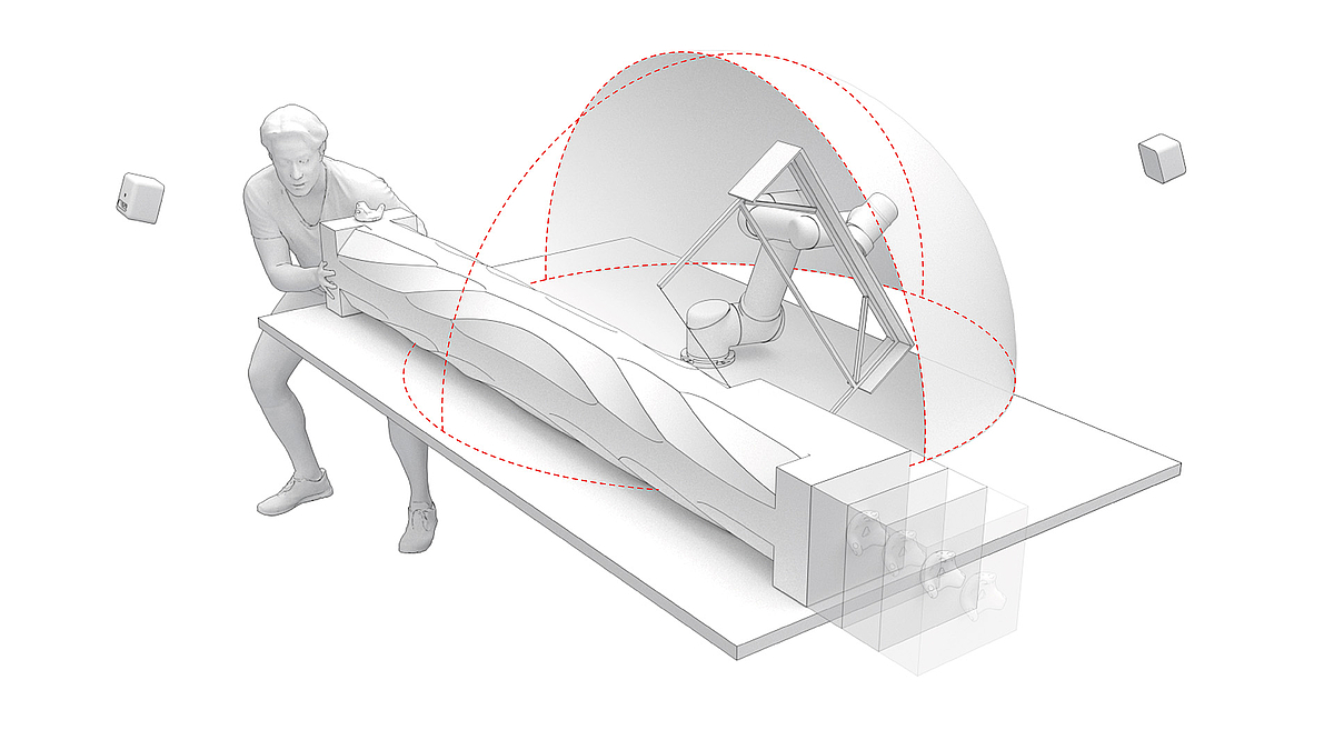 Diagram: Robotisch Heißdraht schneiden eines großen Objekts
