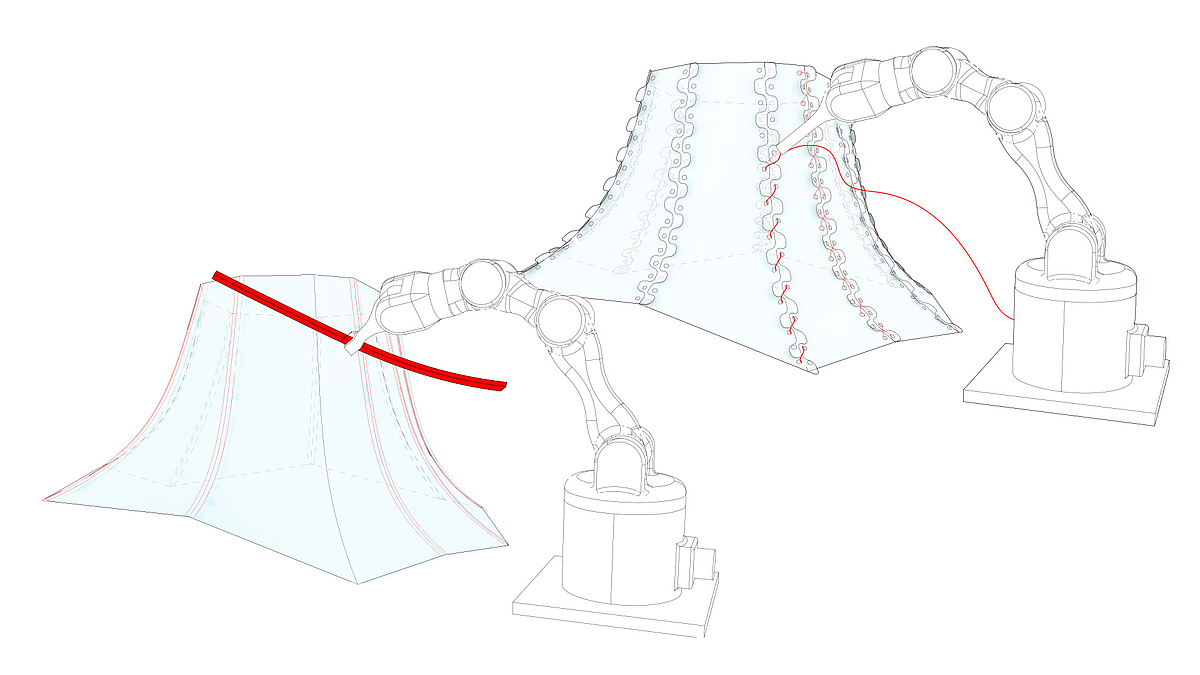 Diagramm: Robotische Fertigung