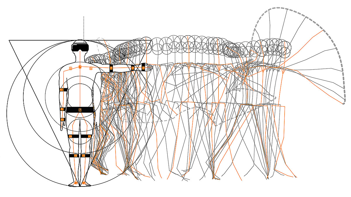 Grafik: Bewegungsaufzeichnungen und Virtual Reality