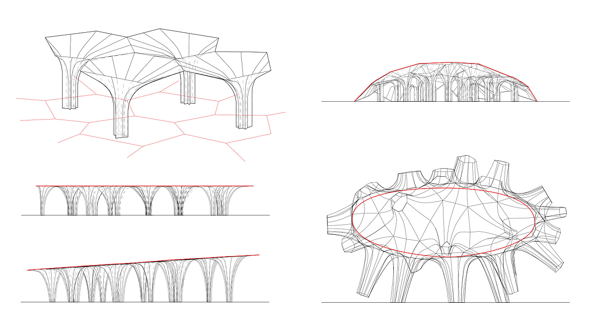 Formfindungsdiagramme