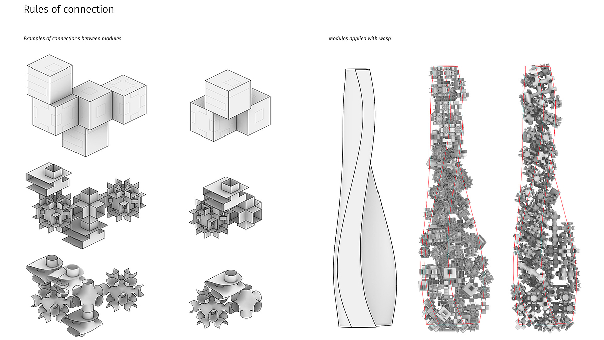 Diagramme: Modulares Hochaus