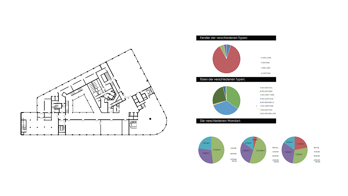 Hochhaus: Grundrisse und Analysediagramme
