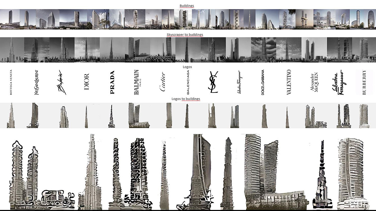 KI erzeugtes Bild: Logos und Hochhäuser