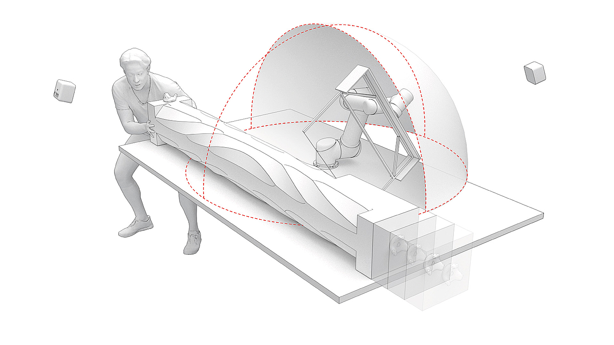 Diagramm zur Reichweite eines Roboterarms